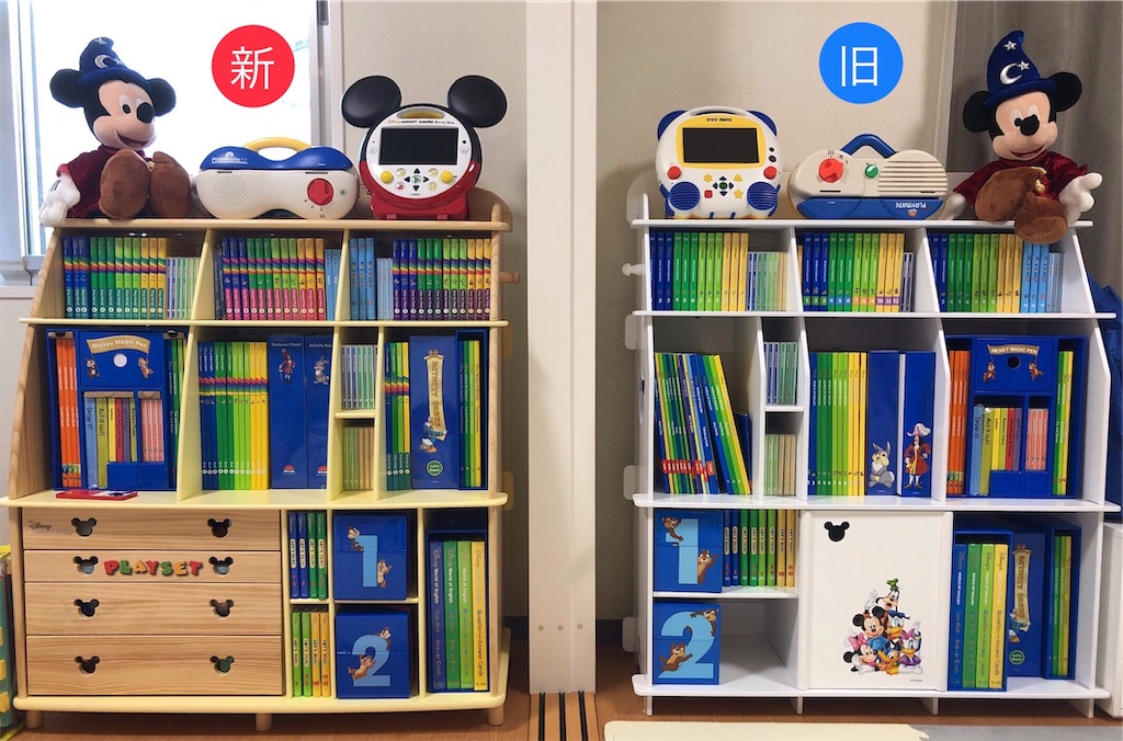 DWEのクーリングオフと、新旧DWEの変更点を紹介 - “お得”に片想い