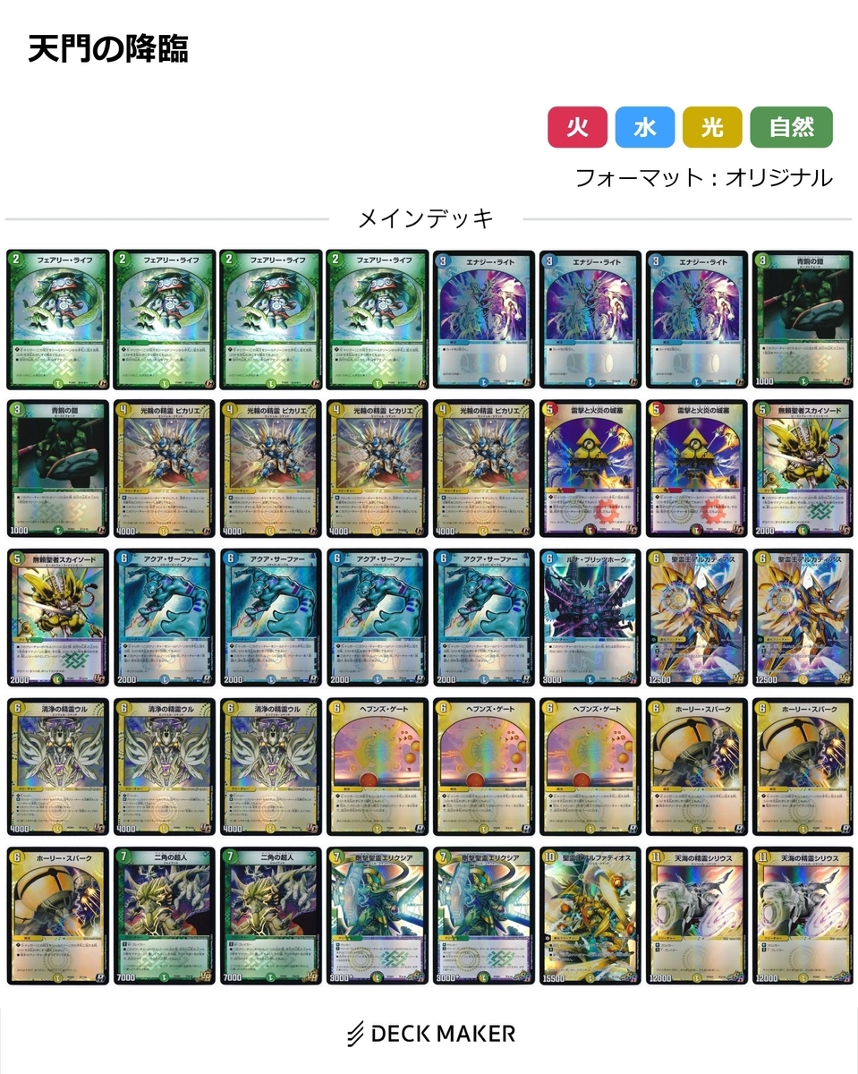 天門好き集まれ！！歴代の構築済み【天門】デッキをまとめてみた的な