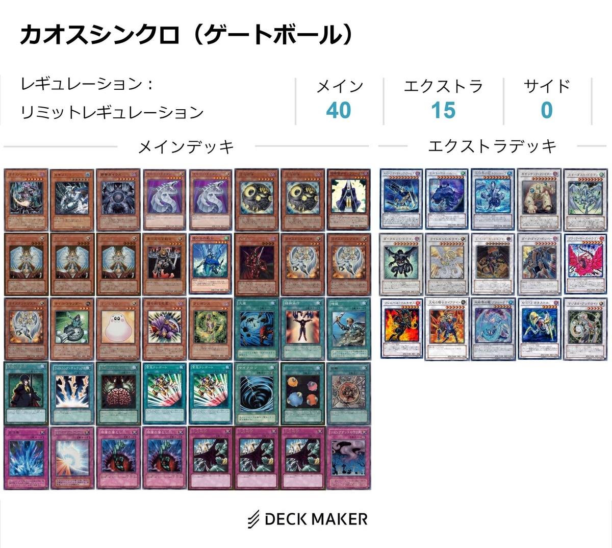 No.800 変異カオス ミラー2デッキセットWCS2005優勝 ゲートボール No