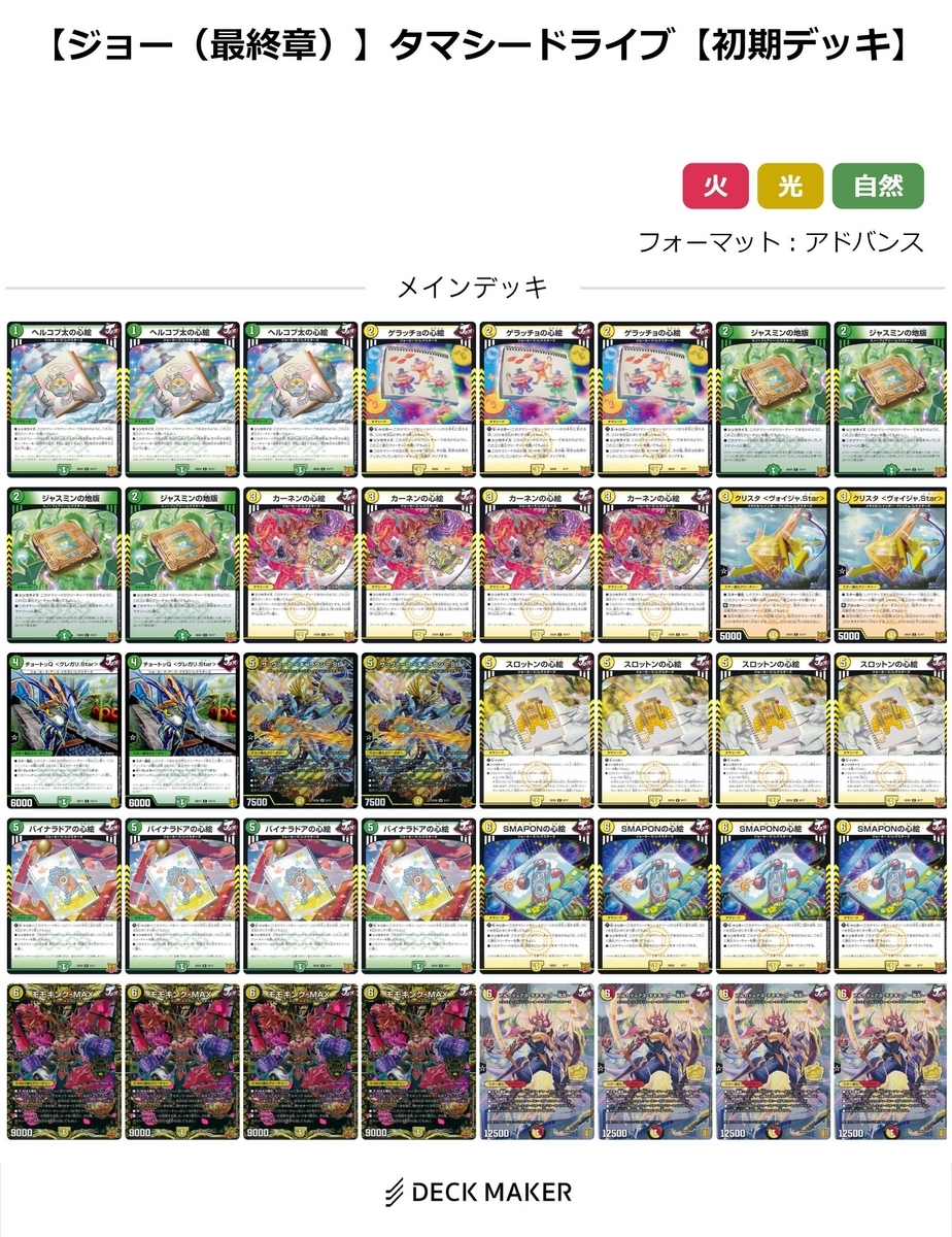 デッキ紹介ー【タマシードジョーカーズ】初期デッキ - トリエの雑談