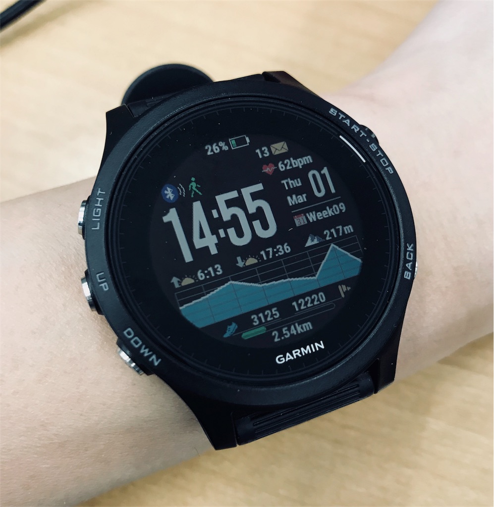 Garmin ForeAthlete 935のウォッチフェイスをカッコいいのに変更・設定