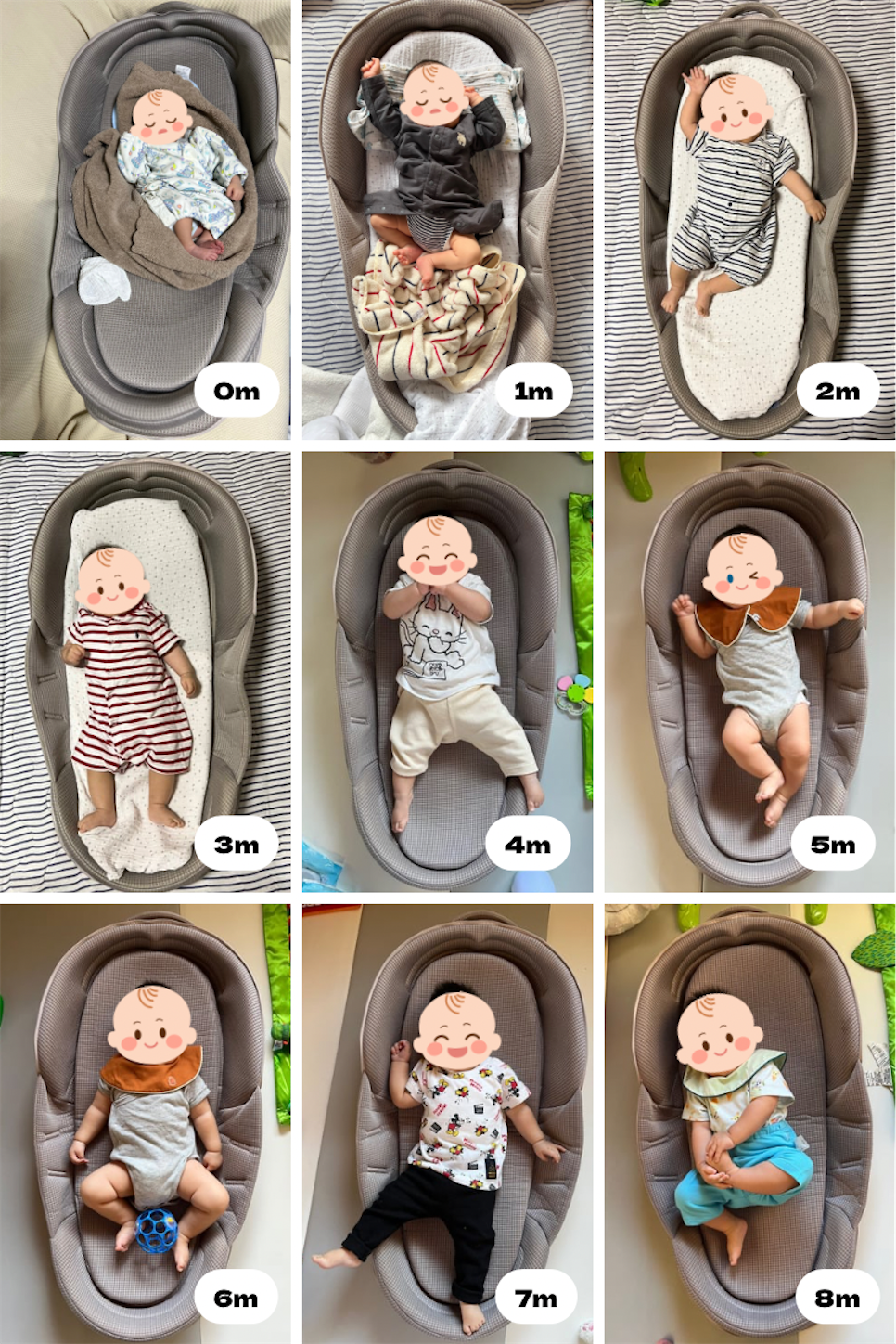 ネオママイズムのベッドインベッドはいつまで？9ヶ月間つかった感想