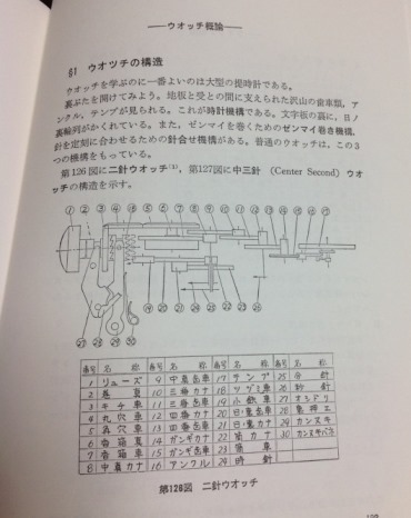 基礎時計読本 標準時計技術読本 グノモン社 （2,3ページで意識不明