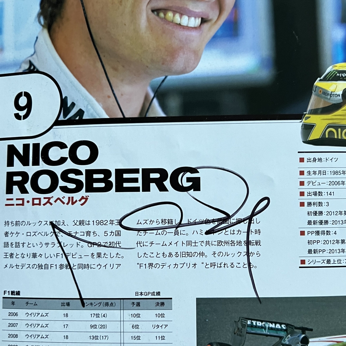 偽物サインに騙されないために ロズベルグ＆ウェバー編 - F1観戦記