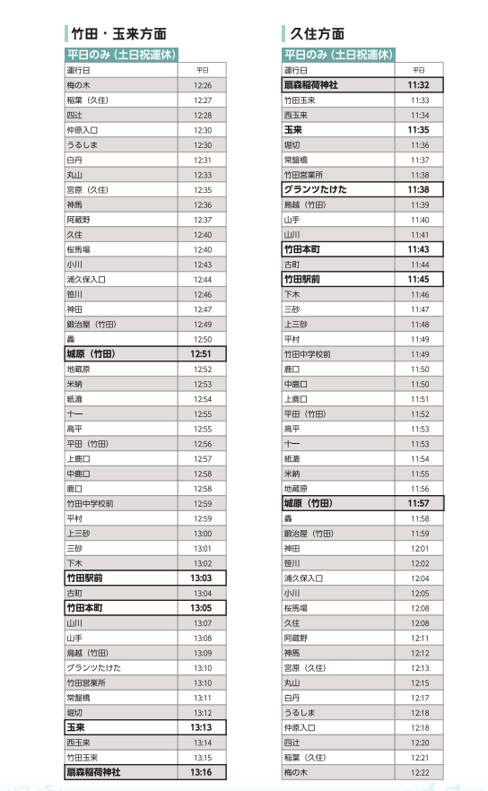 乗継日記 大野竹田バス「梅の木」～産交バス「産山村役場前」 - 路線