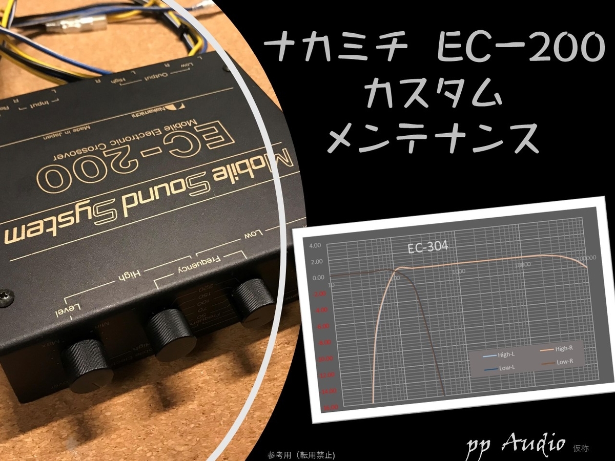 ナカミチ クロスオーバ EC-200 カスタム・メンテナンス 2021-06 - ppAaudio