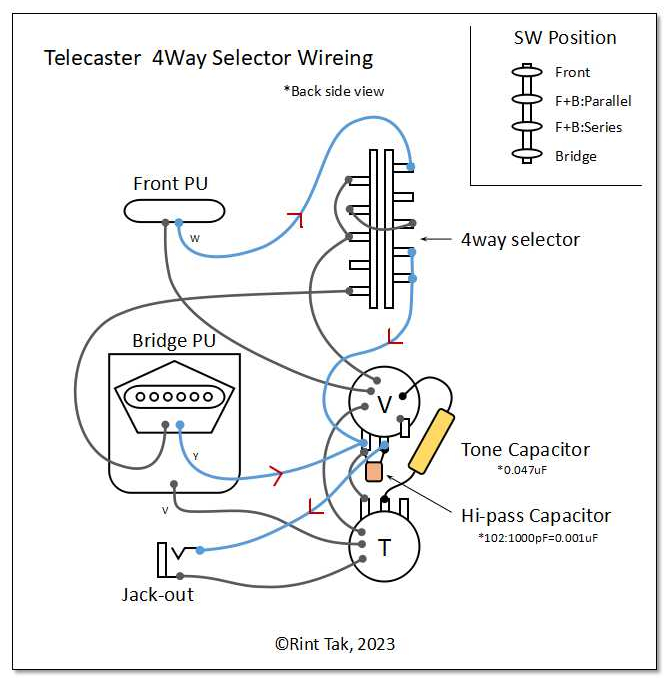 備忘録＞テレキャスター 4way セレクタの配線 - ゼロ からの DTM 日記