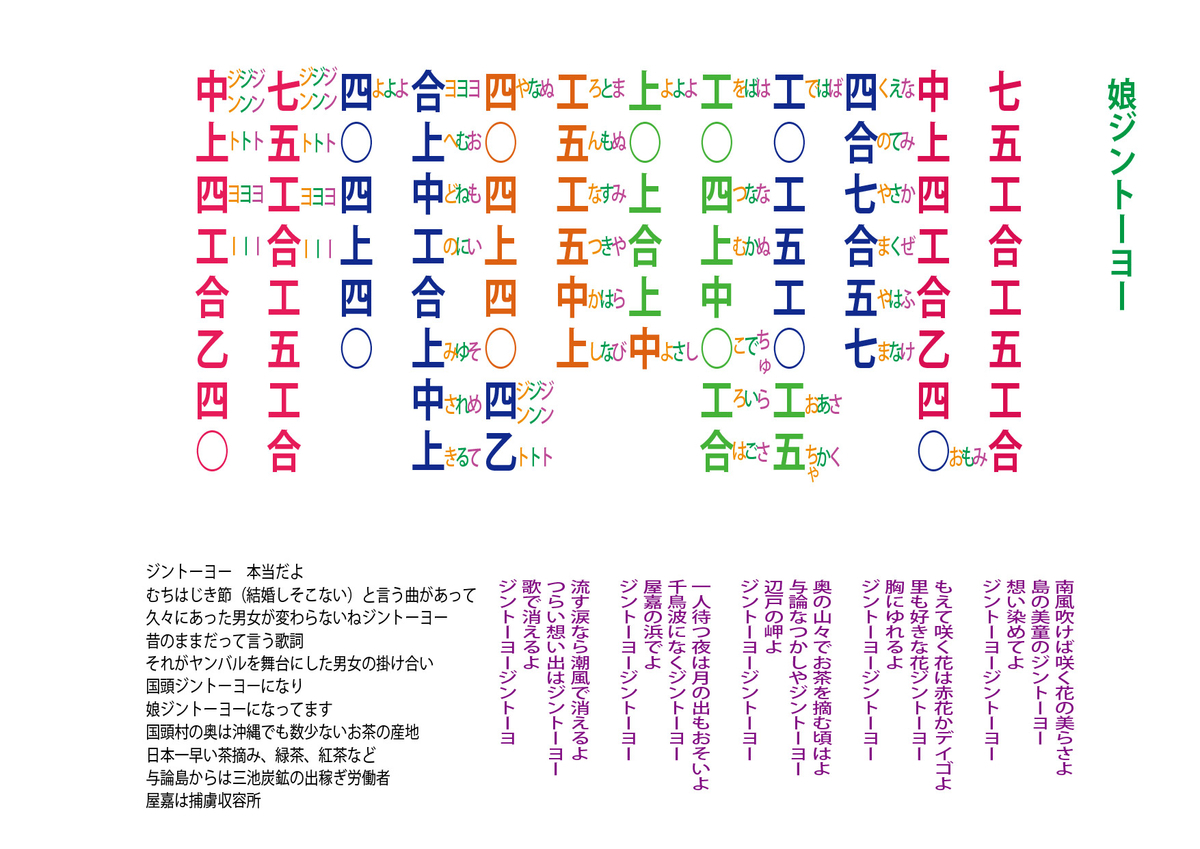 三線LEVEL1（10選）最初はこれ - 三線教室 ONLINE 東京 by 豊岡マッシー