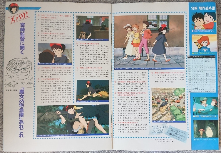 映画感想覚書 古い映画パンフレットのホコリをはらった編 魔女の宅急便