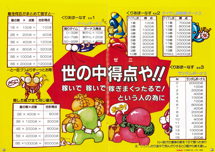 私のアーケードゲーム履歴書 サボテンボンバーズ その2 - 小人閑居し