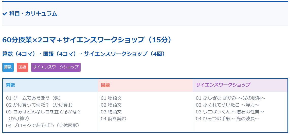 SAPIX夏期講習は楽しかった！😉 - 2028中学受験（女子）SAPIX→別の塾へ