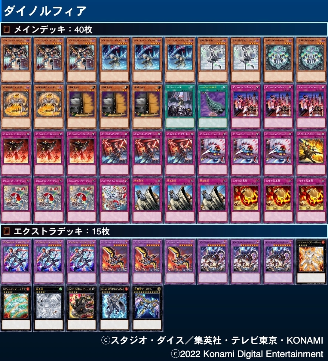 ダイノルフィア デッキ【ラビュリンス】 - ジェネクスと歩む遊戯王日記