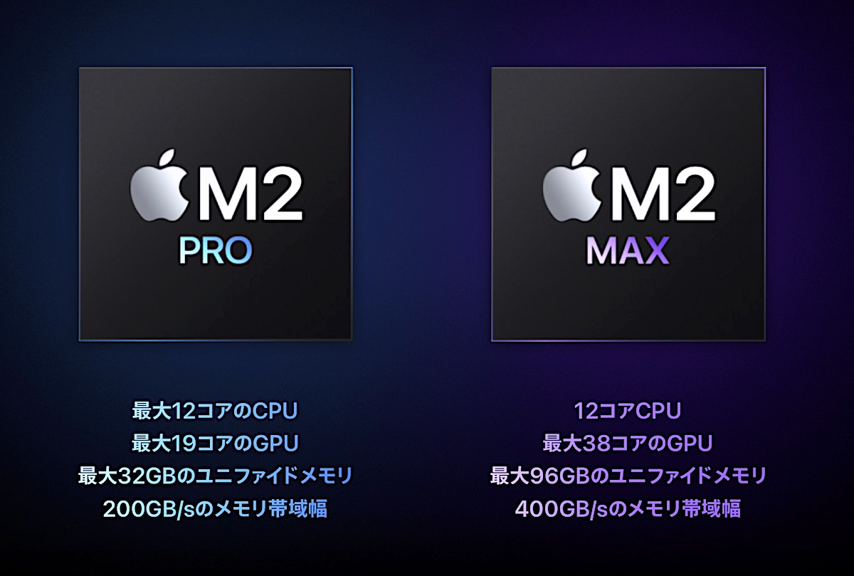 MacBook Pro16インチの「M2 Max」だけクロック周波数が上げられている