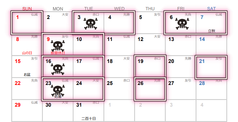 小4年サピックス】夏期講習で復習が追いつかないハマりパターン3つ