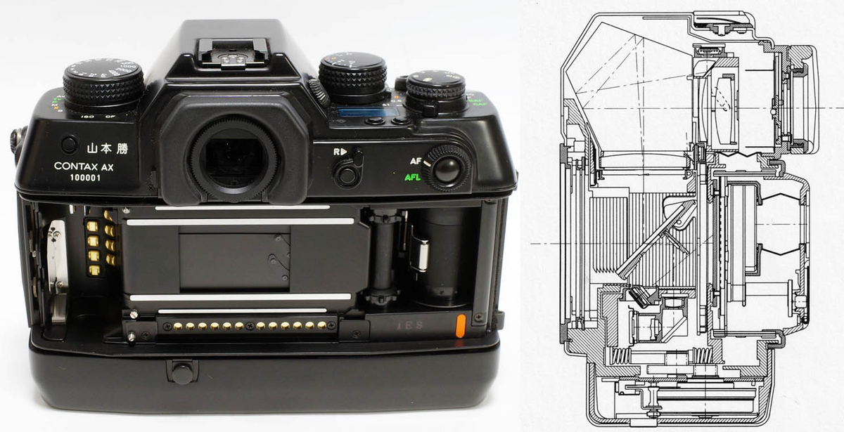 こだわりのAF一眼レフ「コンタックスAX」 - 写真にこだわる