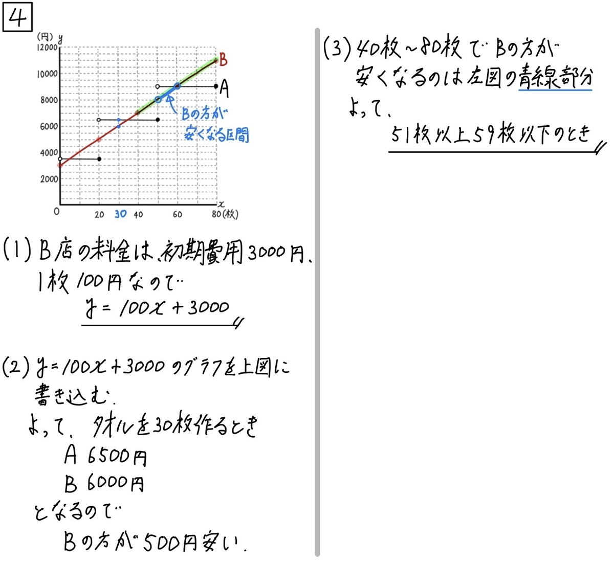無料公開】2020茨城県公立高校入試問題数学解説まとめ - 現役塾講師
