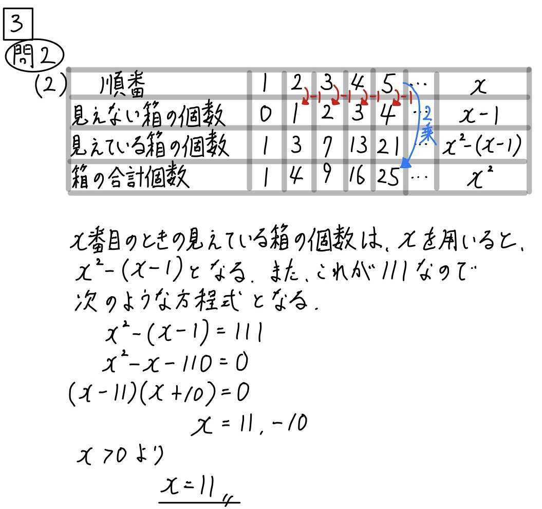 無料公開】2020和歌山県公立高校入試問題数学解説まとめ - 現役塾講師