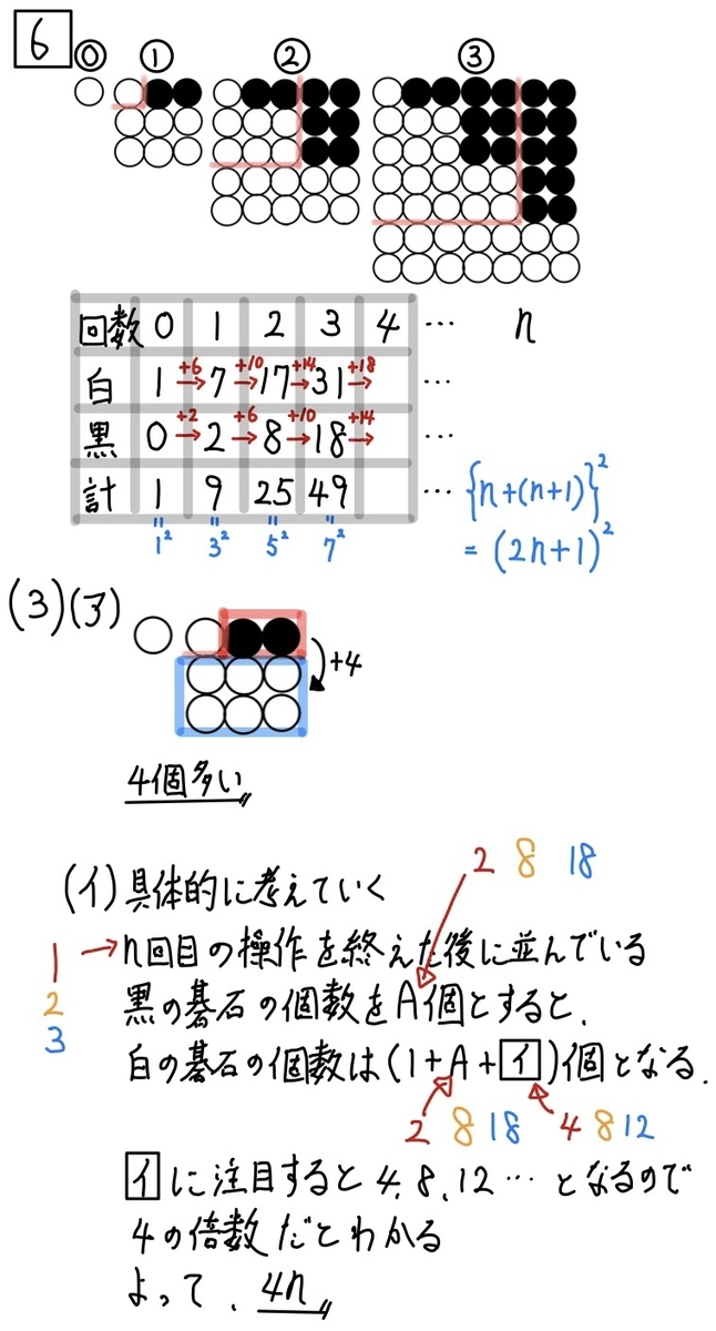無料公開】2020岐阜県公立高校入試問題数学解説まとめ - 現役塾講師