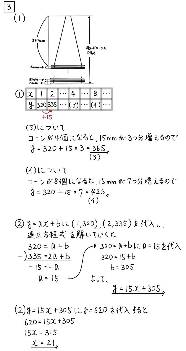 無料公開】2022大阪公立高校入試問題数学A問題解説まとめ - 現役塾講師