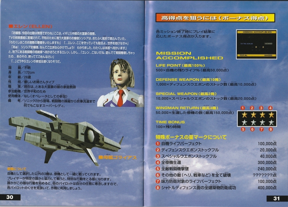 ソニックウイングスアサルト』1998年／ニンテンドウ64 - レトロゲーム