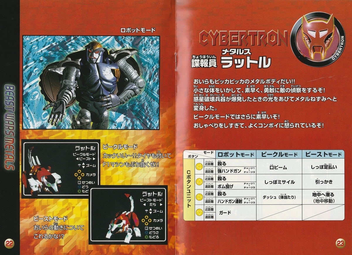 トランスフォーマー ビーストウォーズメタルス64』1999年