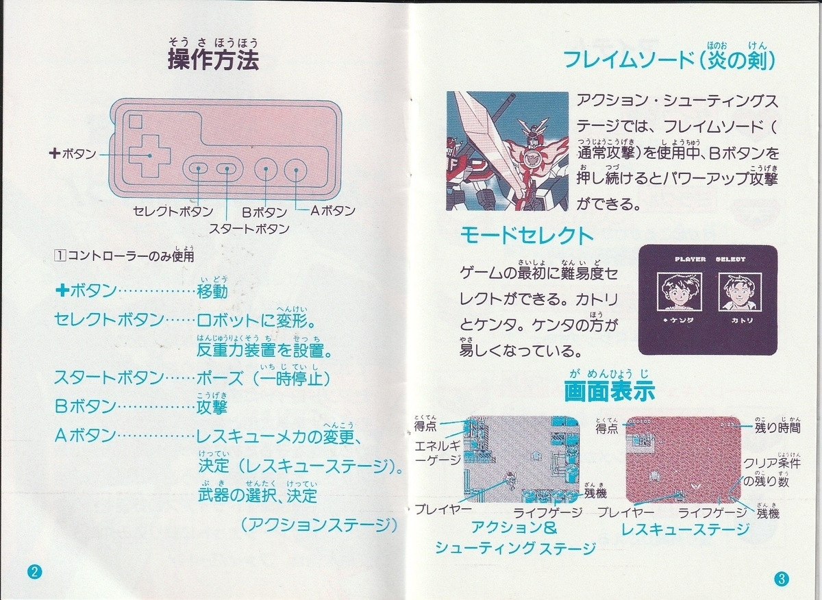 太陽の勇者 ファイバード』1992年／ファミコン - レトロゲームの説明書