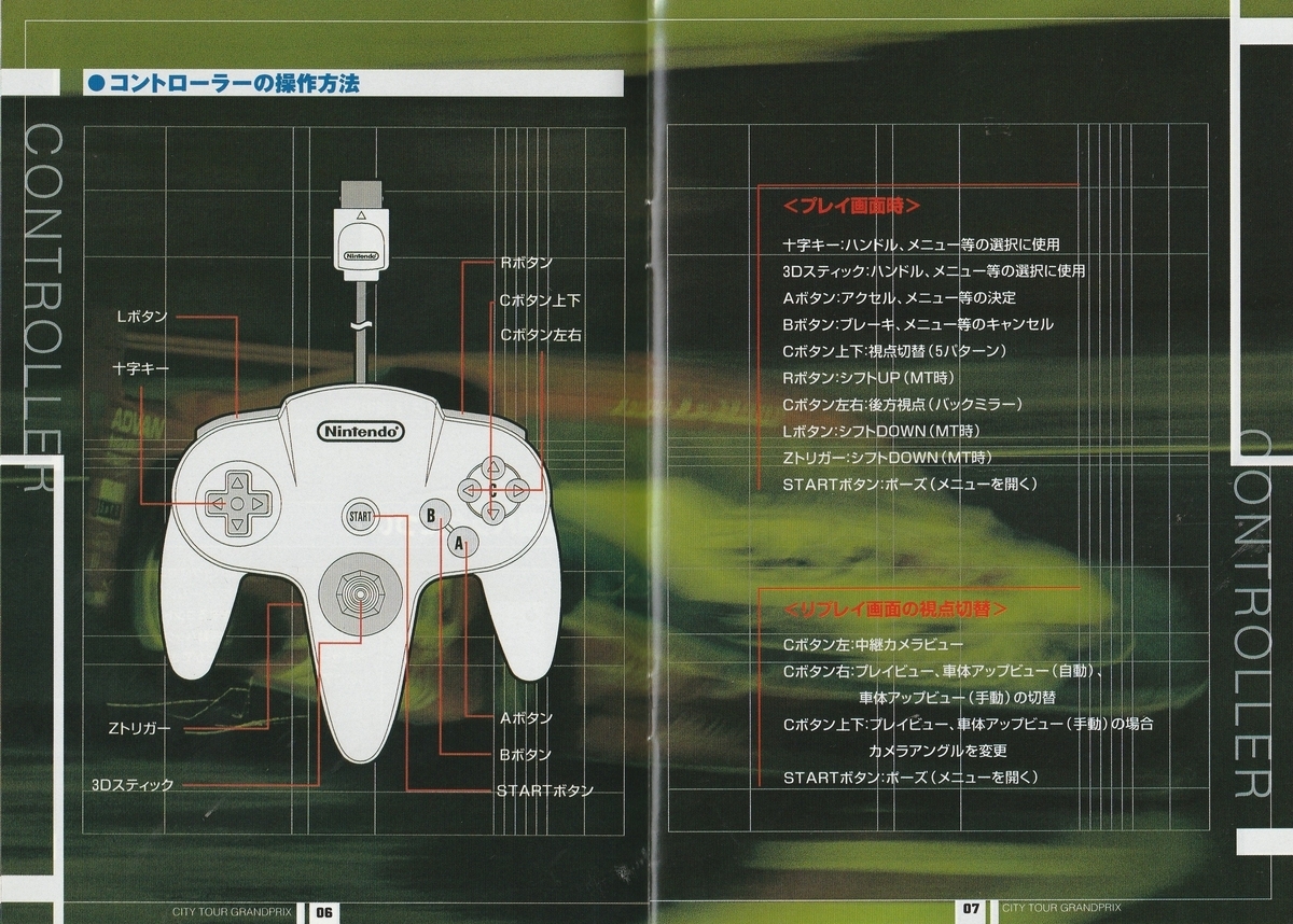 シティーツアーグランプリ ～全日本GT選手権～』1998年／ニンテンドウ
