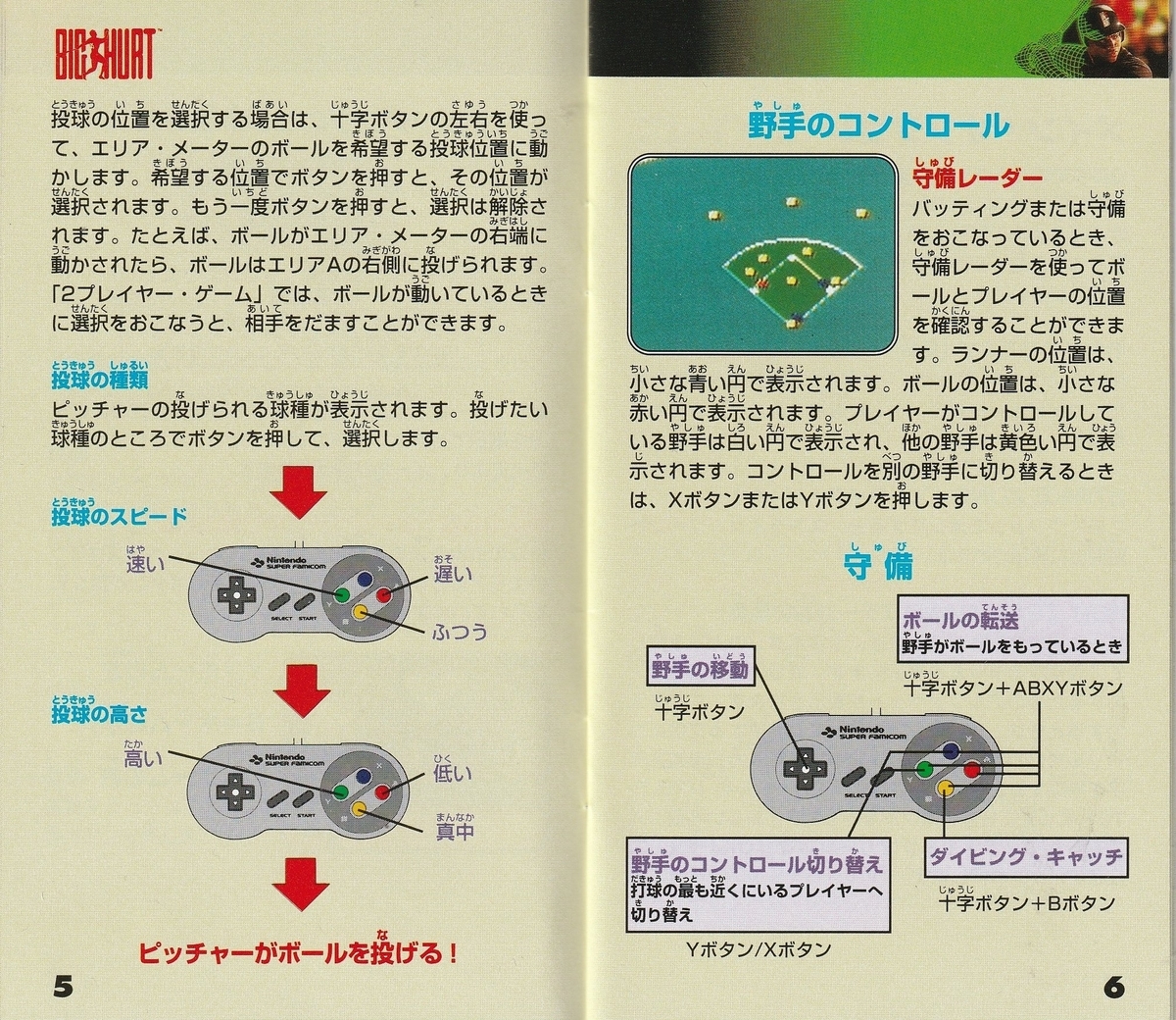 ビッグ・ハート』1995年／スーパーファミコン - レトロゲームの説明書