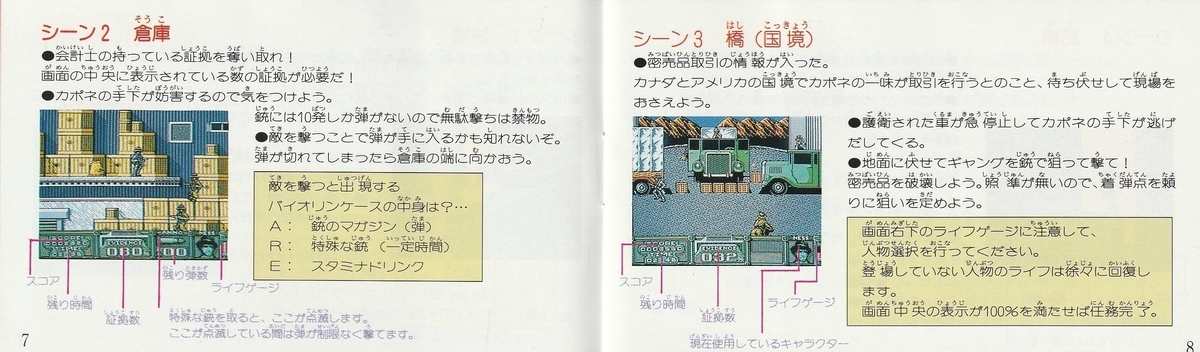 アンタッチャブル』1991年／ファミコン - レトロゲームの説明書保管庫