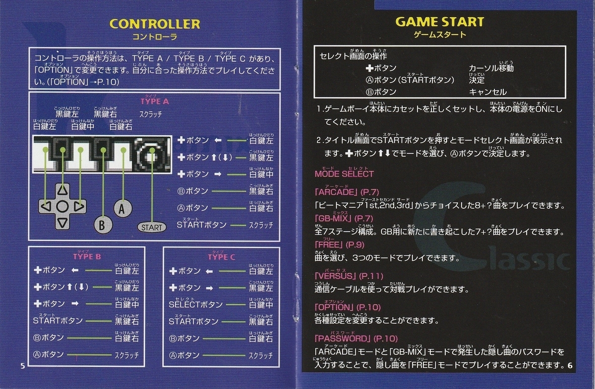 ビートマニアGB』1999年／ゲームボーイ - レトロゲームの説明書保管庫