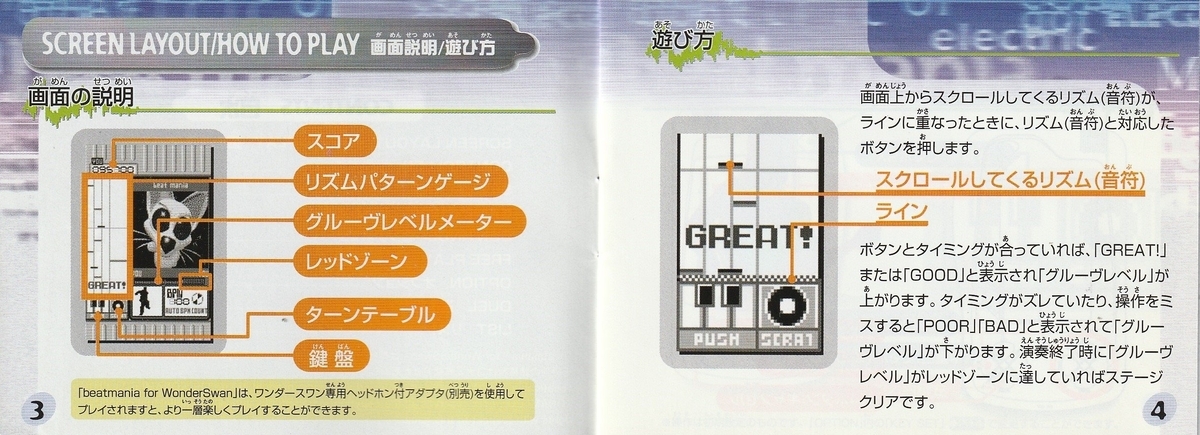 beatmania for WonderSwan』1999年／ワンダースワン - レトロゲームの