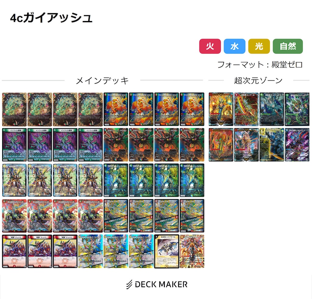 殿堂ゼロ】ガイアッシュバスター 〜デッドアックス参入後〜 - レスカへ