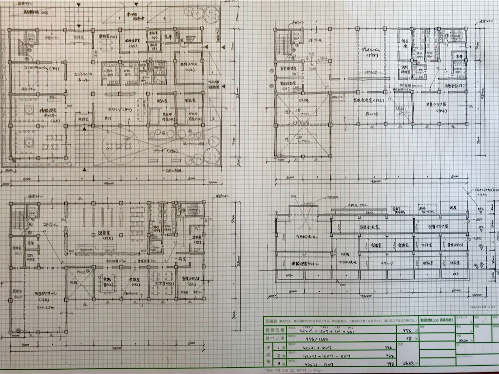 令和5年度1級建築士(学科＋製図)全教材 令和5