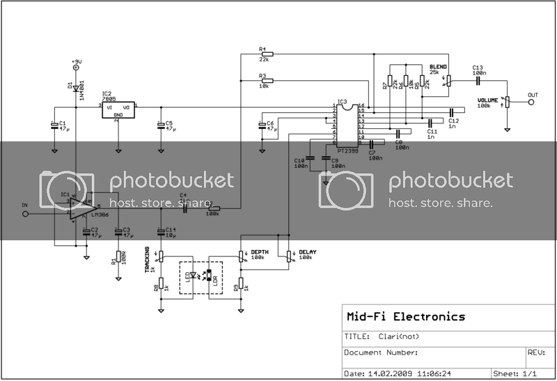 準備】唯一無二の狂気！Clari(not)が来たぞぉぉぉ！ - 音響効果な日々