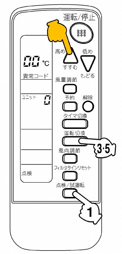 エラーコードの確認方法【スカイエア ビル用マルチ ワイヤレスリモコン