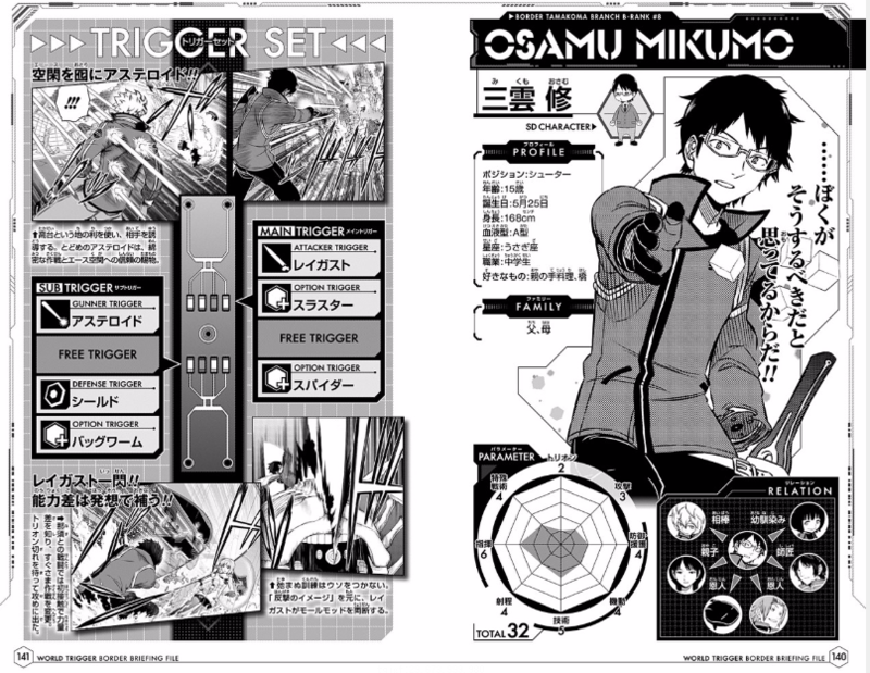 ぴ*ぴ様 ワールドトリガー 1～27巻 オフィシャルデータブック付 ぴ*ぴ