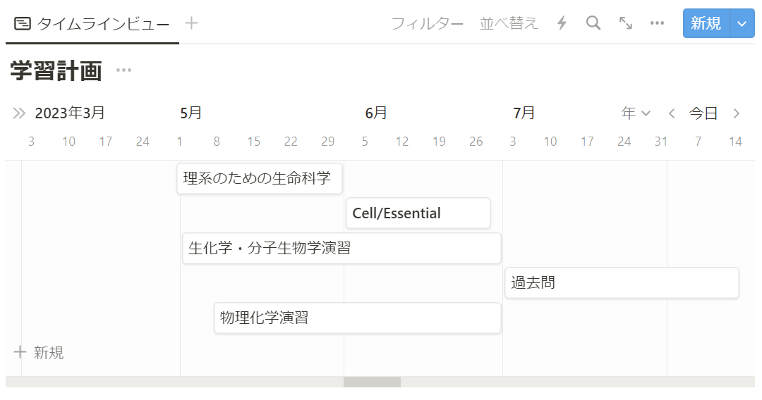 東京大学大学院総合文化研究科広域科学専攻生命環境科学系に合格した