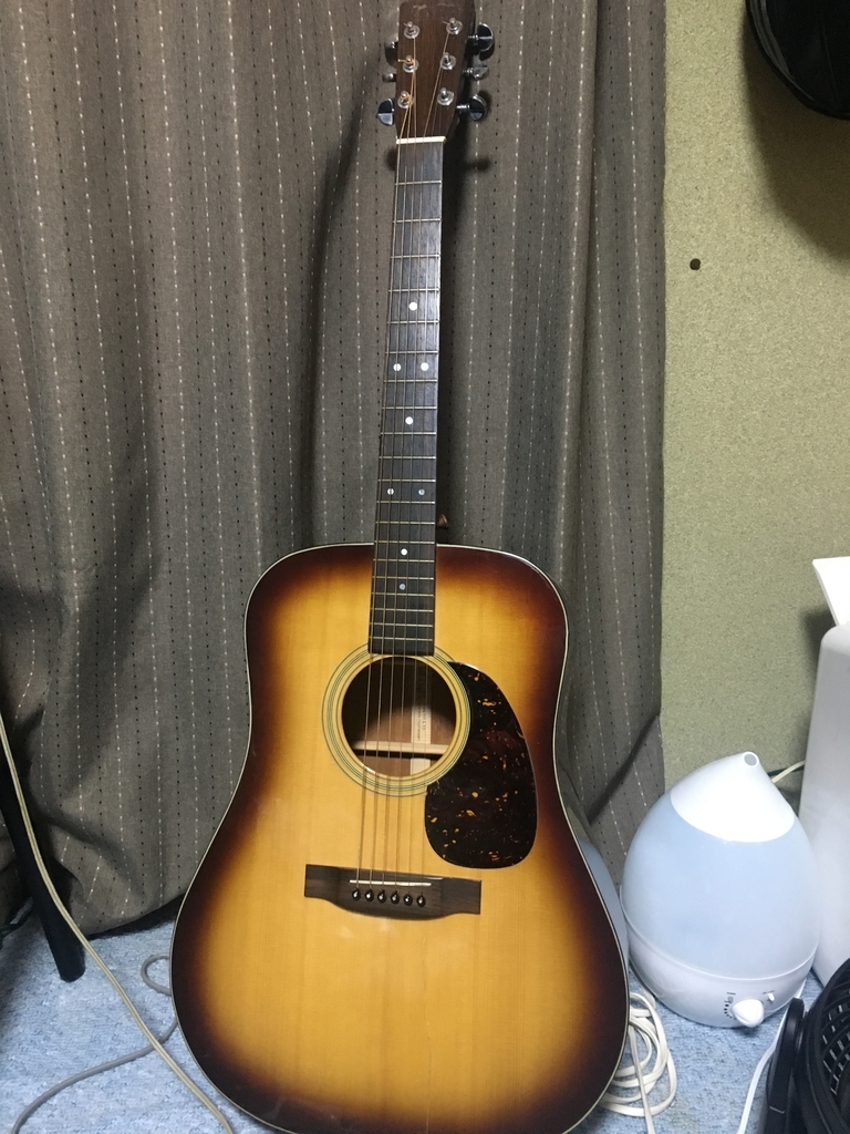 Cat's Eyes CE-800Mを購入しました。 - Labo288