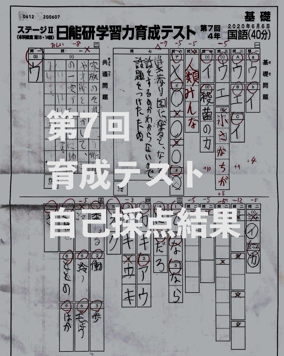 日能研 第7回育成テスト 自己採点結果 - 私とアルの365日