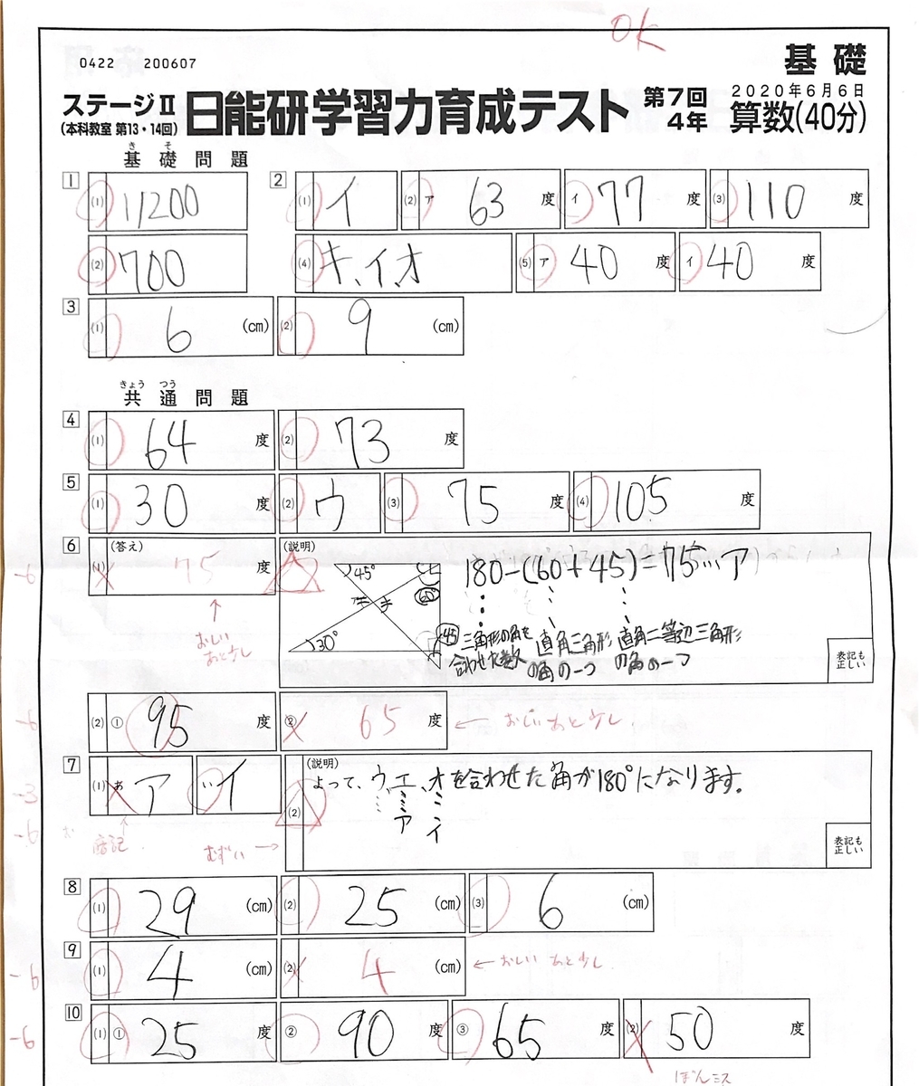 日能研 第7回育成テスト 自己採点結果 - 私とアルの365日