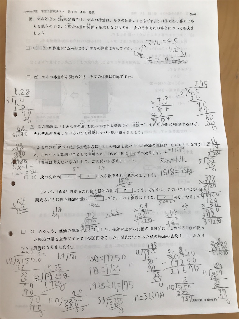 日能研 後期第1回育成テスト結果！過去最高得点でクラスアップに期待