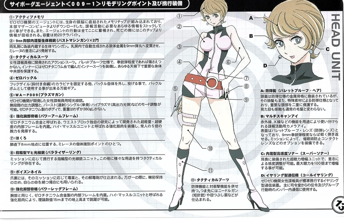 石森章太郎「009ノ1（ゼロゼロナイン・ワン）」（1967年8月-1974年11月