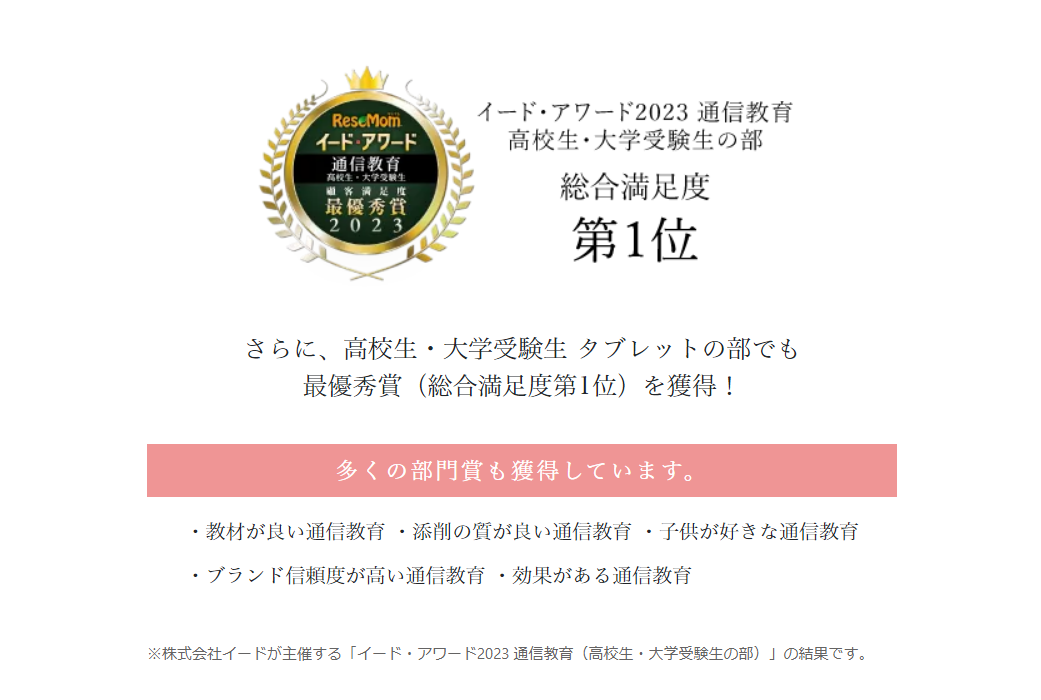 Z-KAI×駿台【アドバンスト】結果・志望校判定（高1） - 身を捨ててこそ