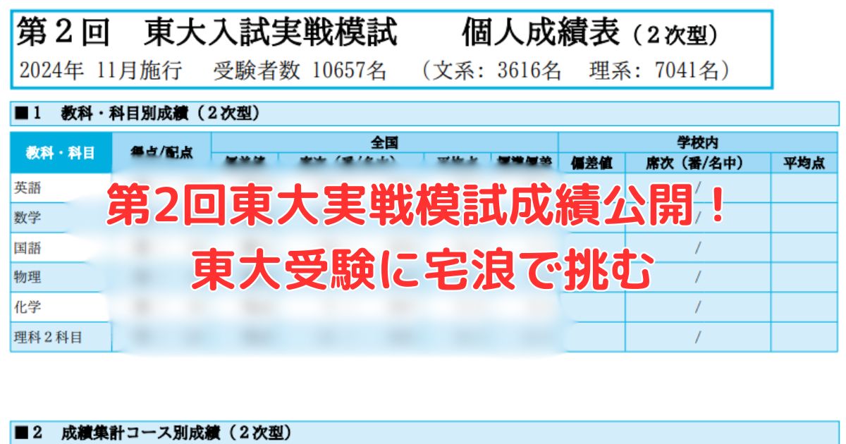 第2回東大実戦模試成績公開！東大受験に宅浪で挑む - 身を捨ててこそ