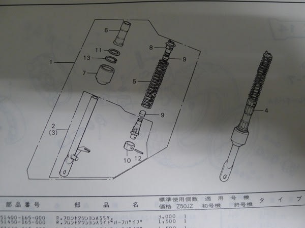 モンキー 其の九 （4Lモンキーフロントフォーク整備） - Two wheels Days！