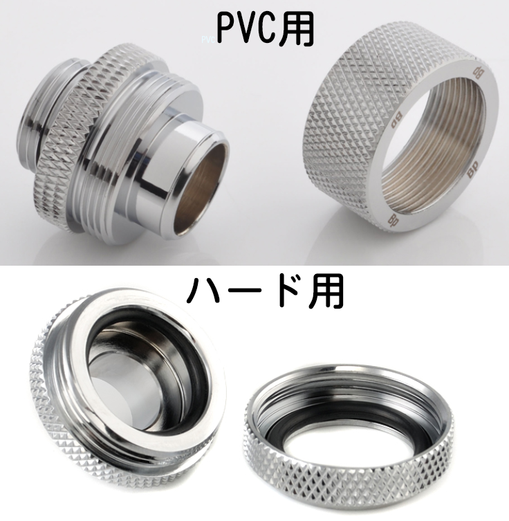 自作PC 初めての本格水冷ガイド③ パーツ選びのポイント - みかん食べ