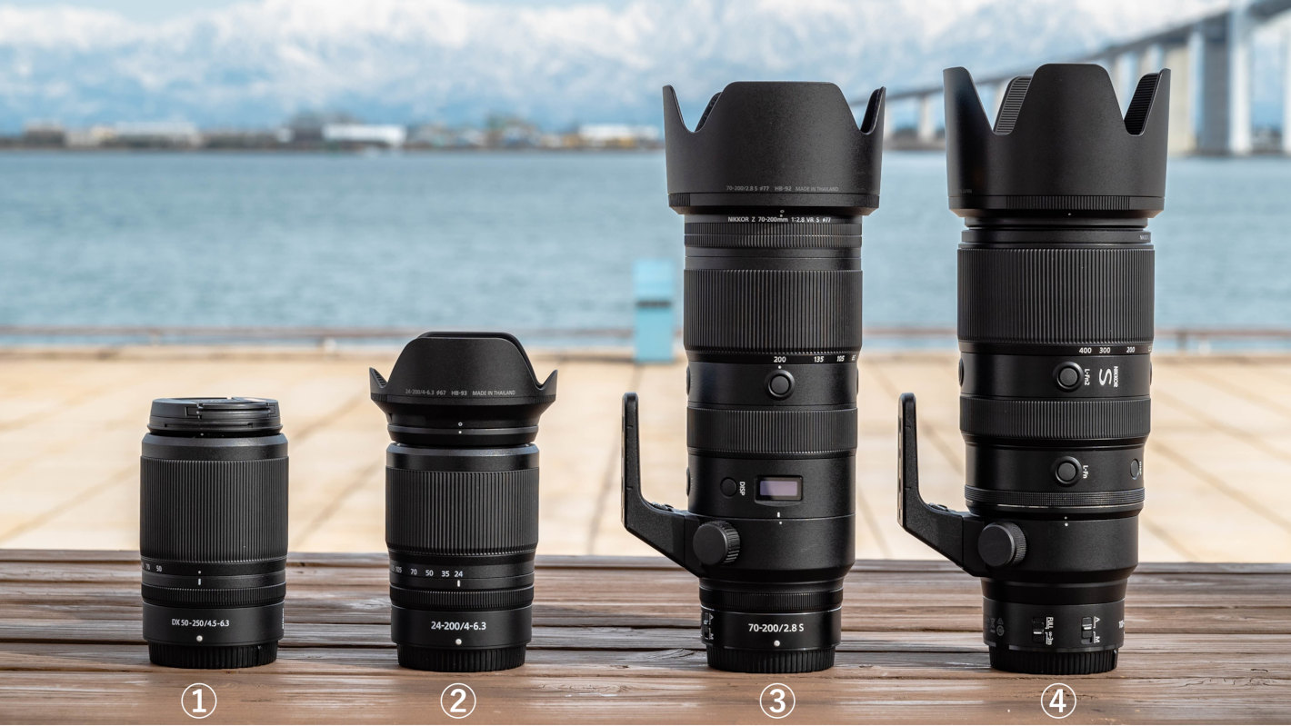 望遠レンズの「圧縮効果」って？ダイナミックな写真を撮るポイントと