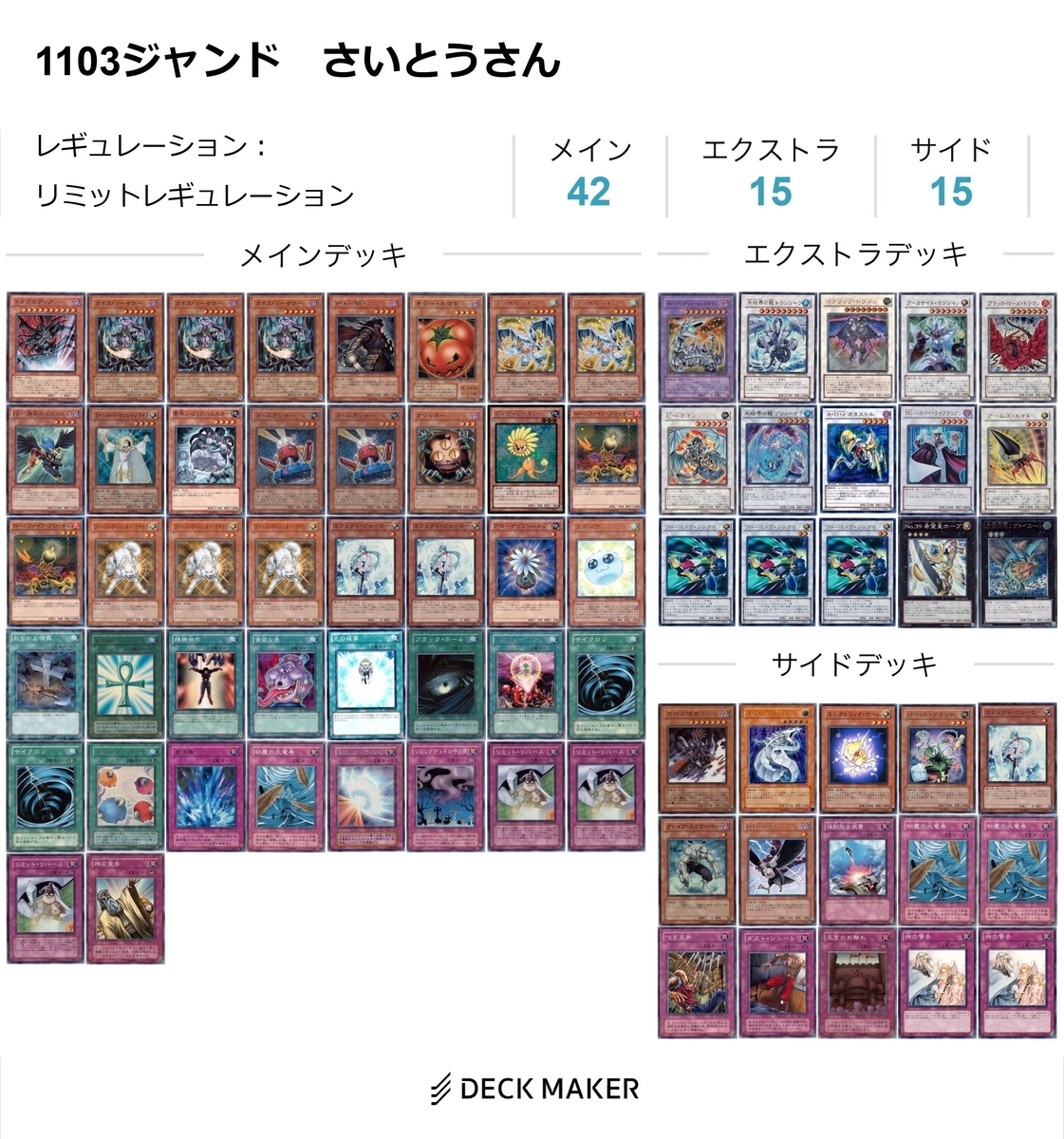 2025年末 1103環境デッキ価格まとめ - 遊戯王書いてく。