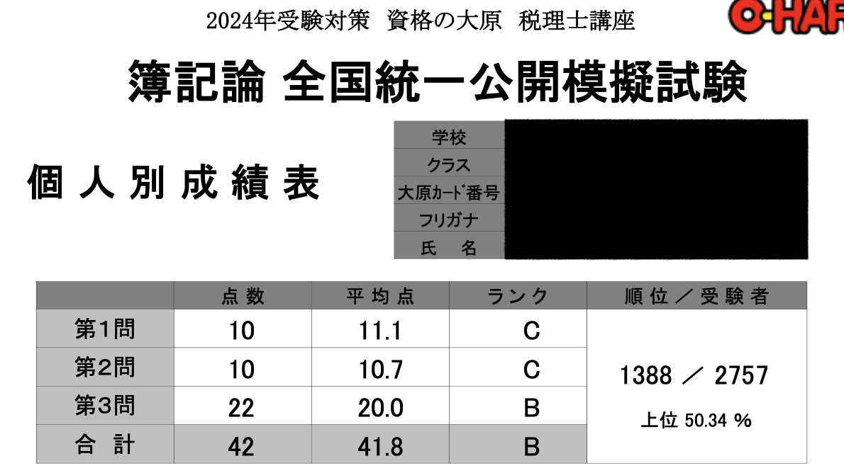 簿記論の勉強方法 - 猫とマグロのその日ぐらし