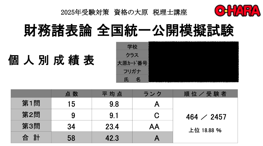 最新＞大原 財務諸表論 2025全国模試 直前予想模試1.2 2025年】大原